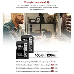 Lexar 1066X carte mémoire SD SDXC UHS-I Professionnelle 64GB 128GB pour appareil photo numérique 4K